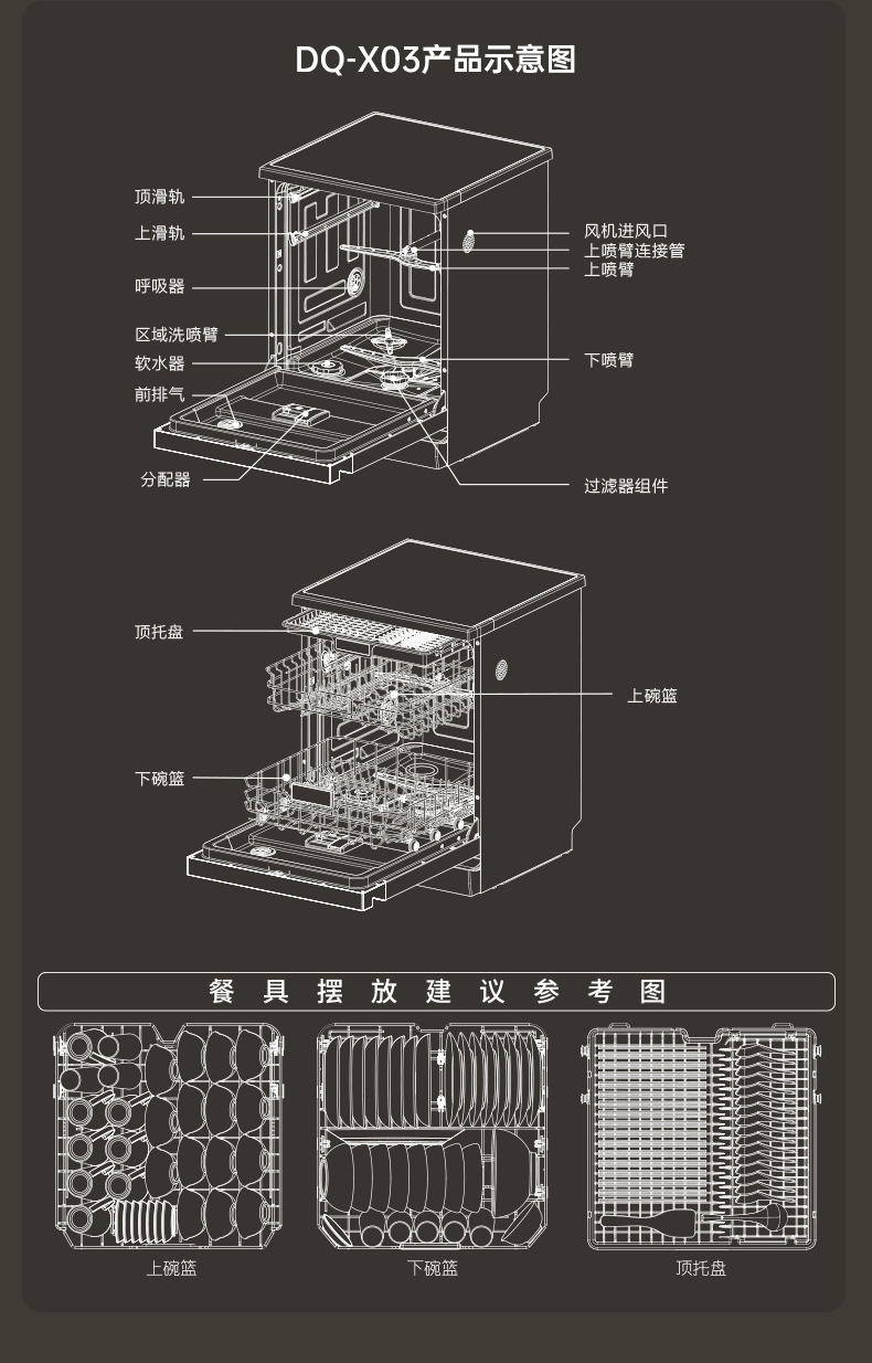DQ-X03洗碗機(jī)