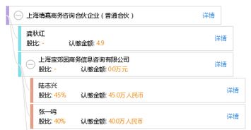 上海靖嘉商務咨詢合伙企業(yè) 普通合伙