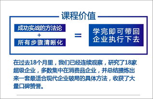 2019企業(yè)破局，重構(gòu)戰(zhàn)略私董總裁班——12月廣州班開啟報名