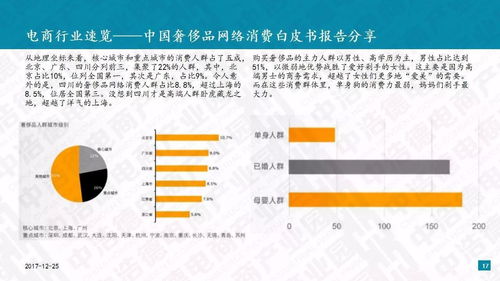 浩德鯨略研究報(bào)告 電子商務(wù)法有望明年出臺，行業(yè)或?qū)⒕拮? class=